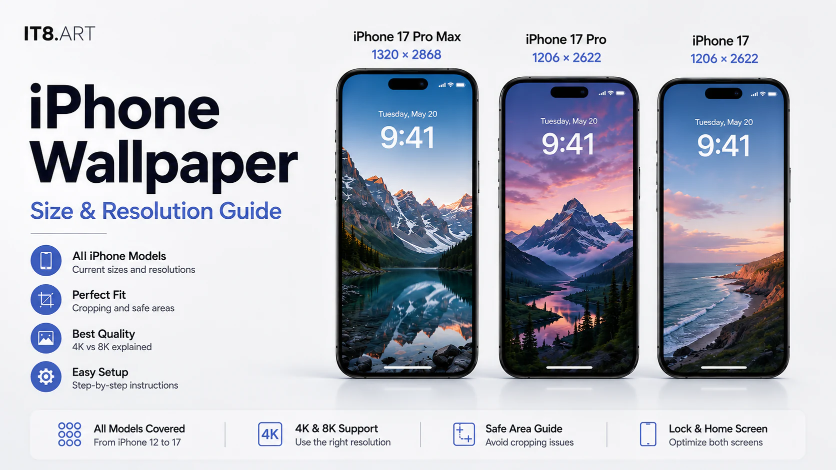 iPhone wallpaper size and resolution overview with portrait display dimensions for iPhone 17 Pro Max, iPhone 17 Pro, and iPhone 17.